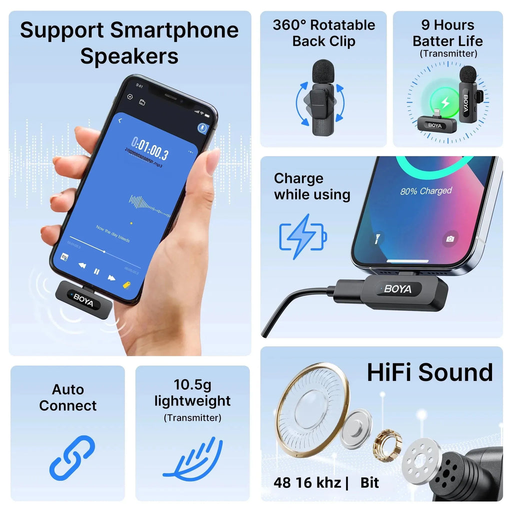 Micro cravate sans fil BOYA rechargeable avec réduction de bruit – compatible iPhone, Android et caméra