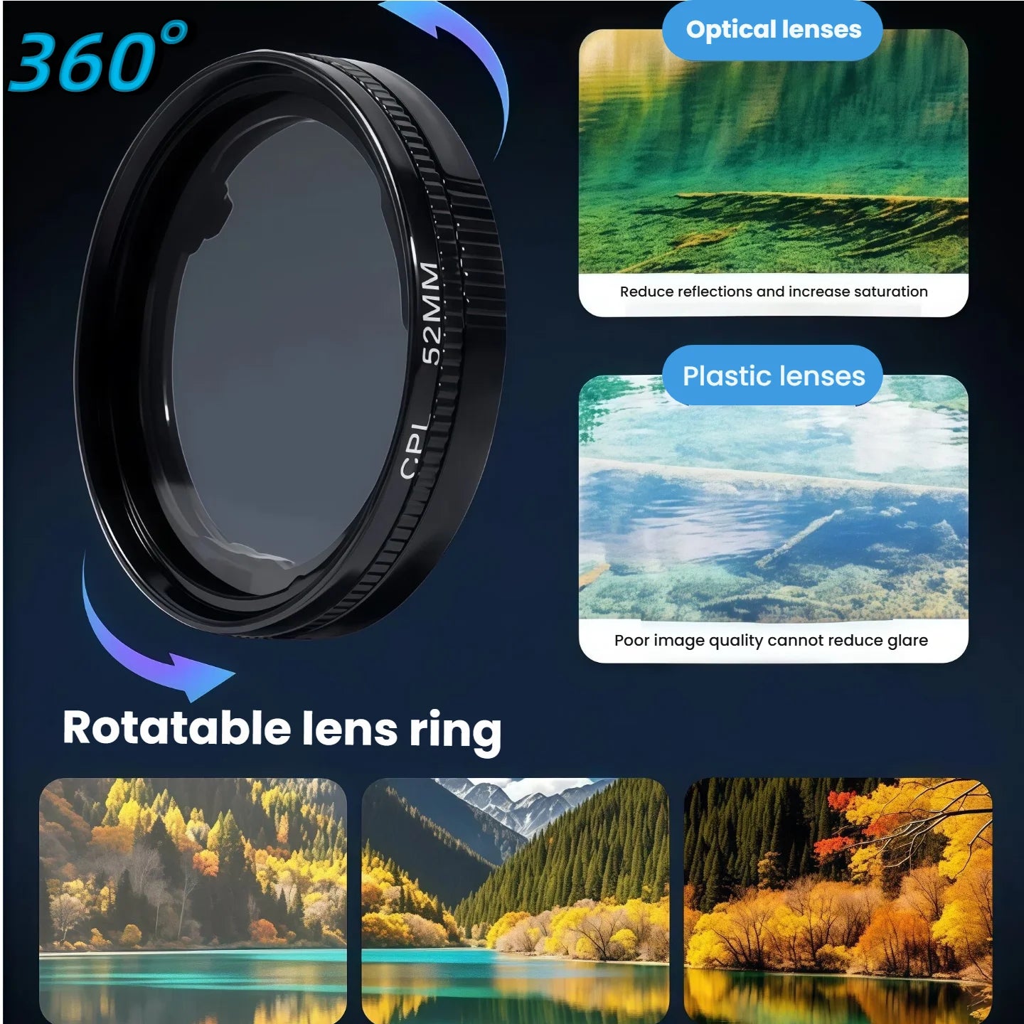 Filtre polarisant magnétique pour téléphone CPL anti-reflet avec traitement optique effet étoile HD pour photographie et vidéo